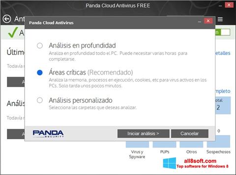 Képernyőkép Panda Cloud Windows 8