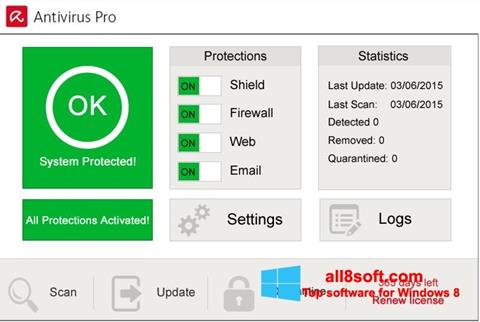 Képernyőkép Avira Antivirus Pro Windows 8