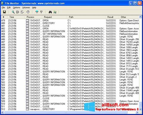 Képernyőkép FileMon Windows 8
