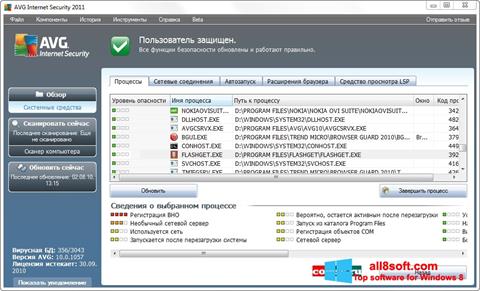Képernyőkép AVG Windows 8