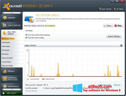 Képernyőkép Avast Internet Security Windows 8