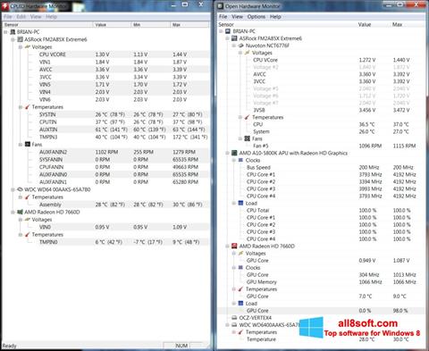 Képernyőkép Open Hardware Monitor Windows 8